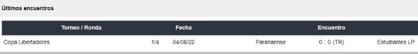 Betsson Argentina